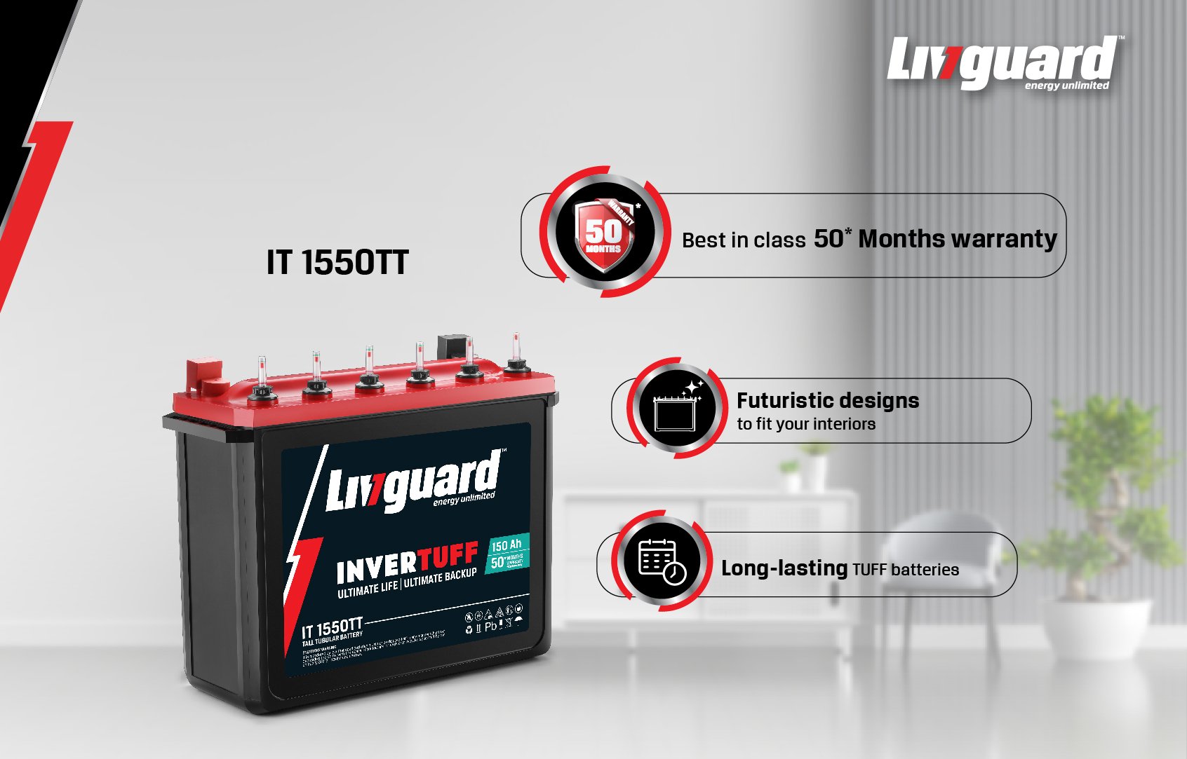 Livguard Solar Panels: Power-Packed, Resilient, Sustainable