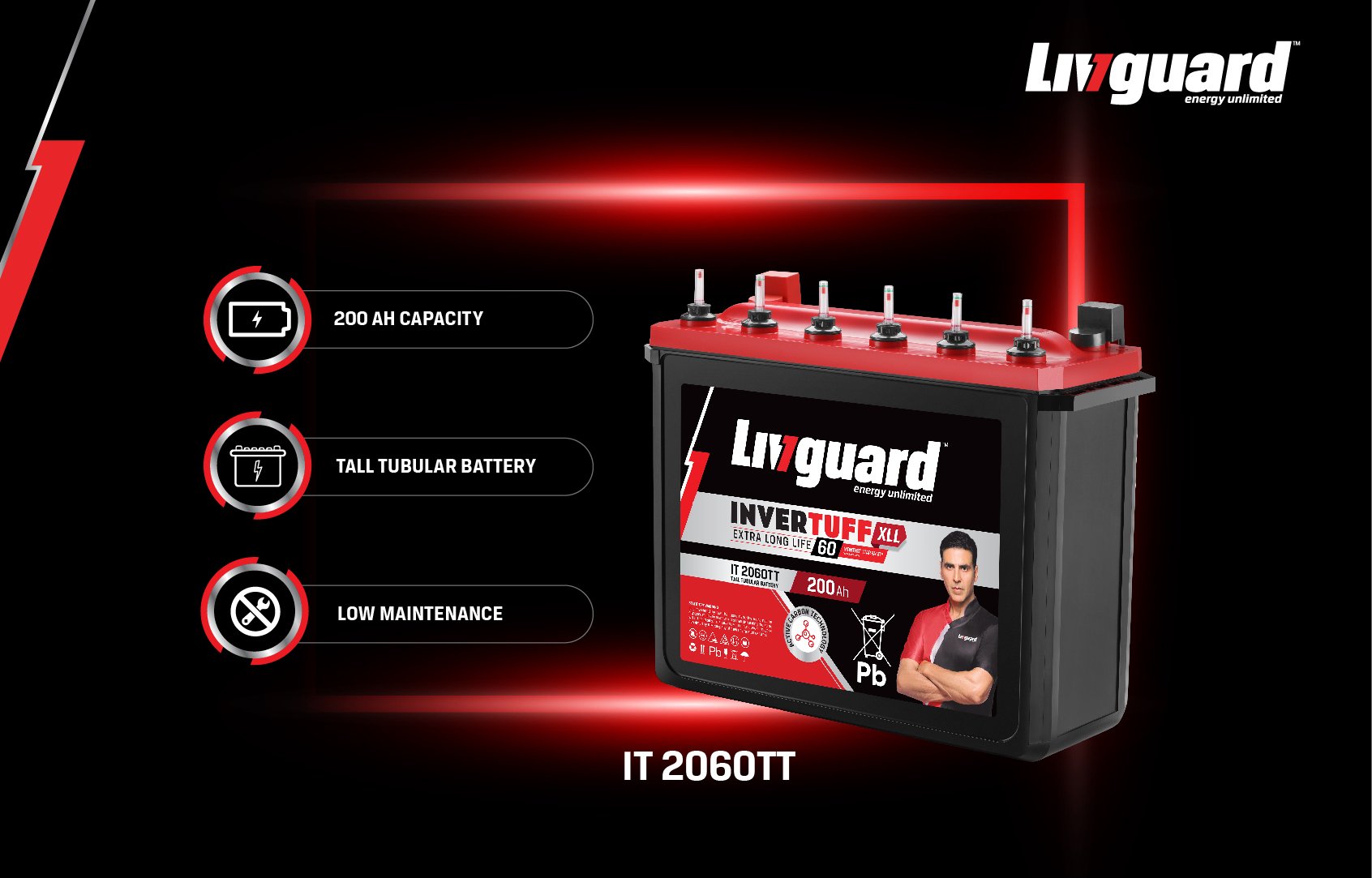 Exciting Livguard Offers: Buy Inverters, Batteries, and More at Unbeatable  Prices!
